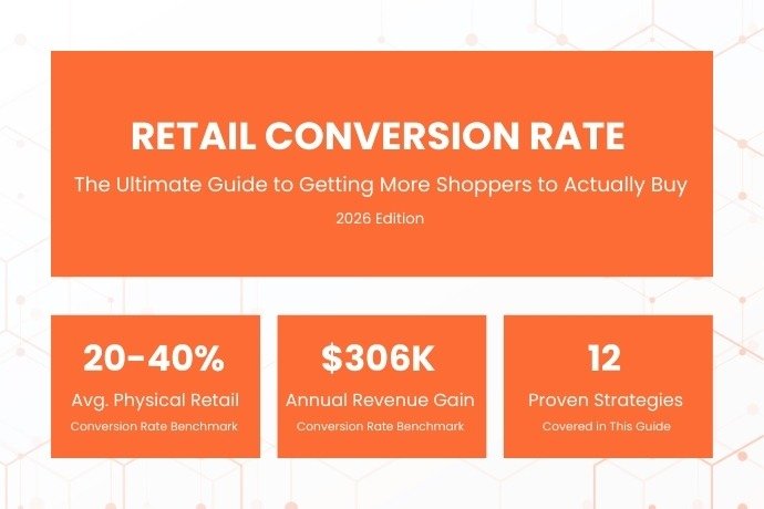 The Retail Conversion Rate Guide 2026