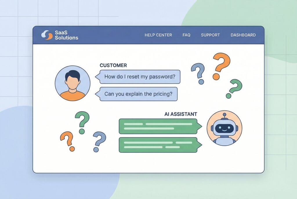 AI CRO frequently asked questions