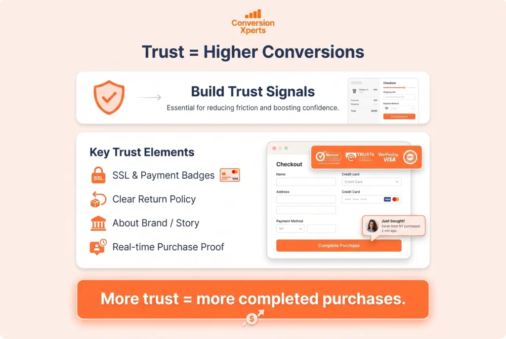 Trust signals for higher conversions