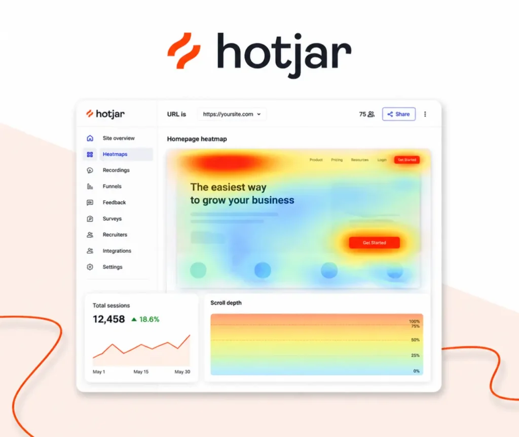 How Hotjar Heatmaps-Improve Conversions