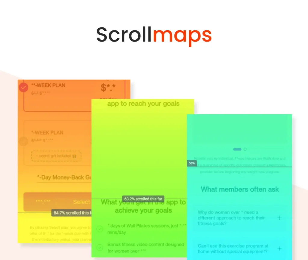 What is Hotjar Scrollmap analysis for conversion rate optimization