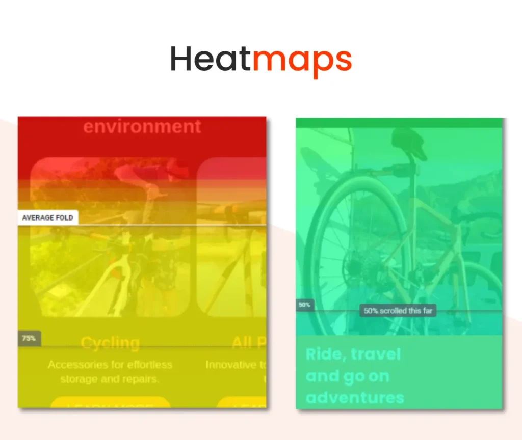 What is Hotjar heatmap analysis for conversion rate optimization
