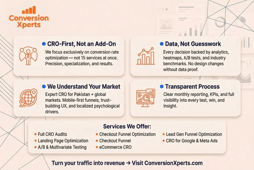 Why choose Conversion Xperts for conversion rate optimization services