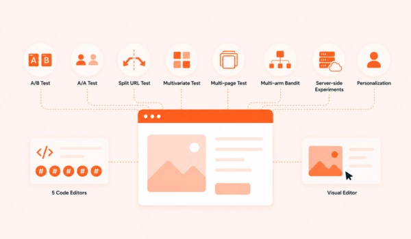 CRO optimized complete A/B testing toolkit interface