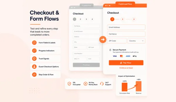 E-commerce checkout and form flow optimization strategy