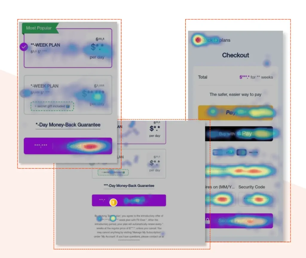 Click heatmaps for user behavior analysis