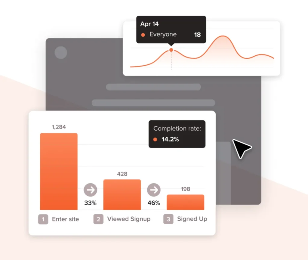 Crazy Egg heatmap data for conversion rate optimization