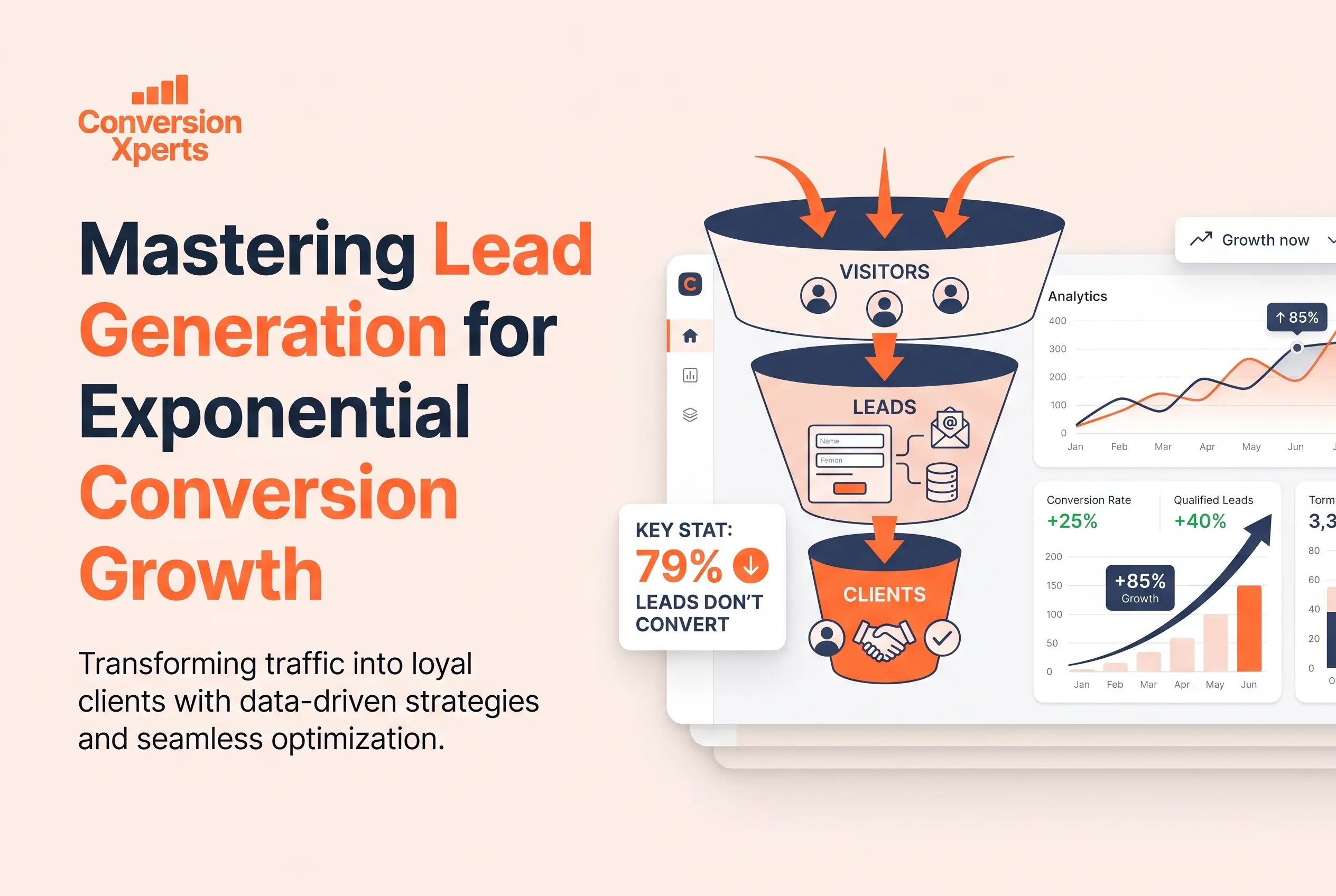 Lead generation and conversion growth guide