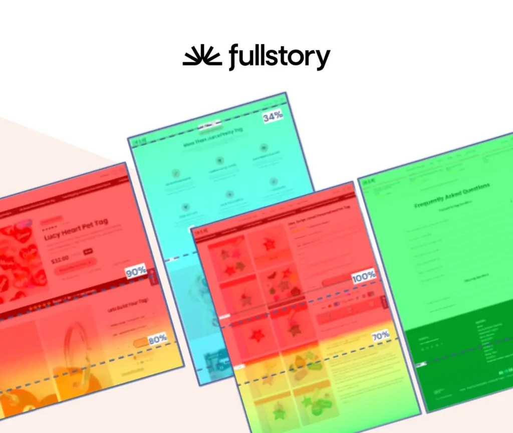CRO optimized FullStory analytics for user behavior insights
