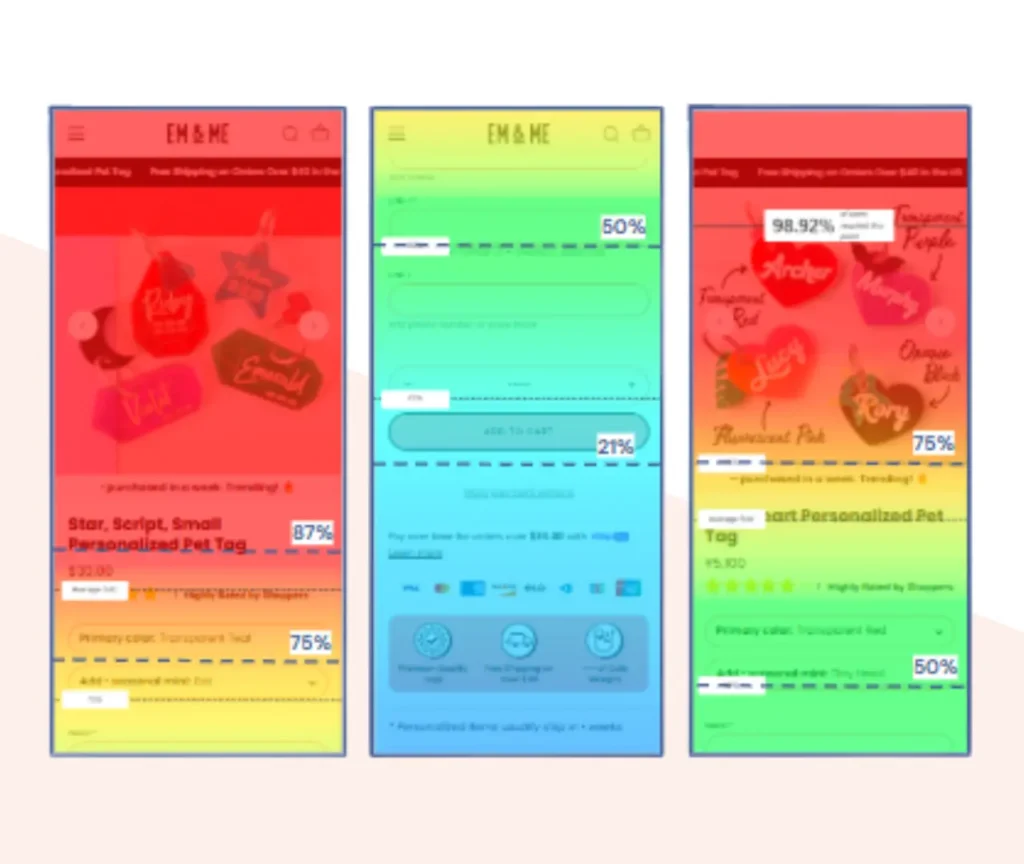 Heatmap analysis for user behavior tracking