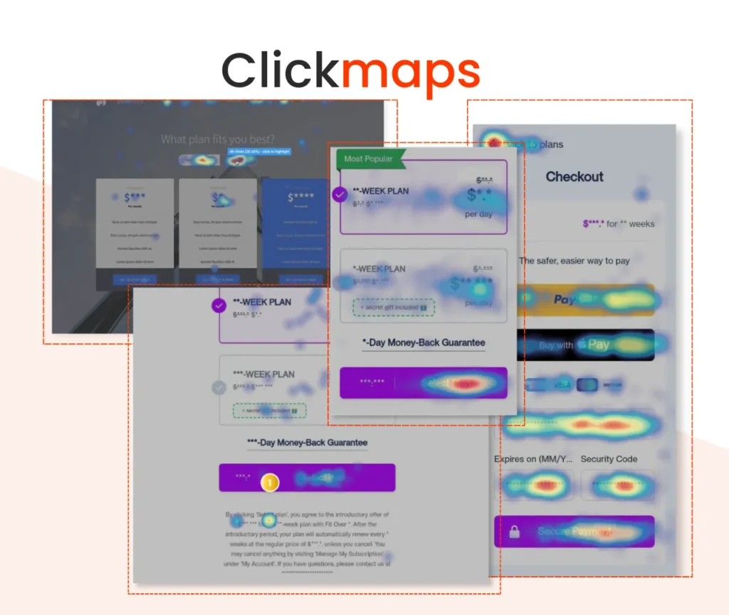 Website heatmap analysis for conversion rate optimization insights