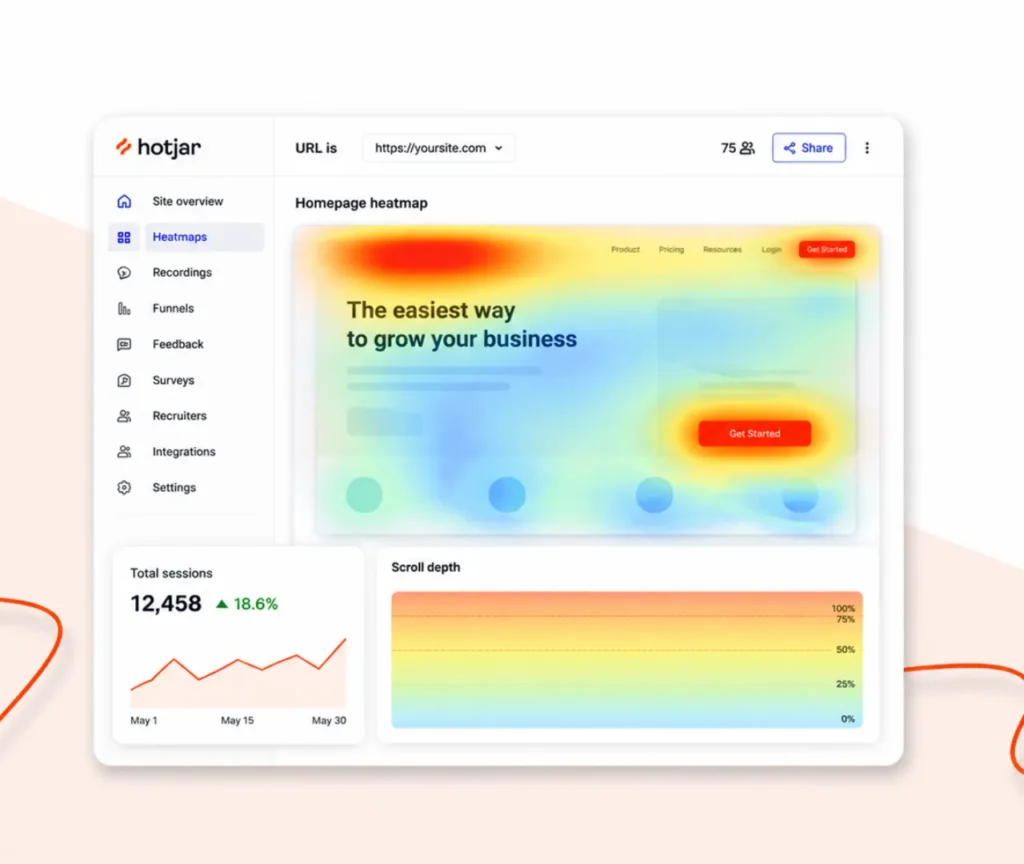 Hotjar heatmaps and behavior analysis for conversion optimization
