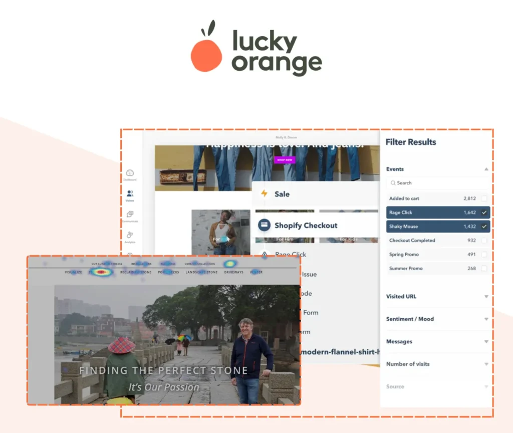Lucky Orange heatmap analysis for conversion rate optimization
