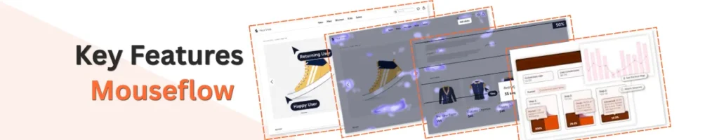 Mouseflow heatmaps and session recordings for CRO insights