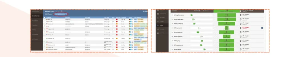 Mouseflow analytics for e-commerce conversion rate optimization