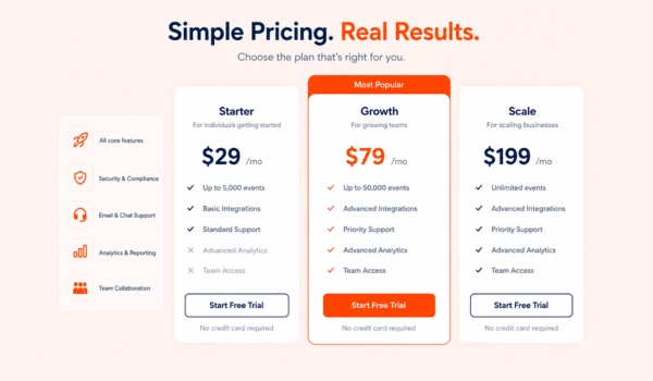 Conversion focused pricing plans and packages layout