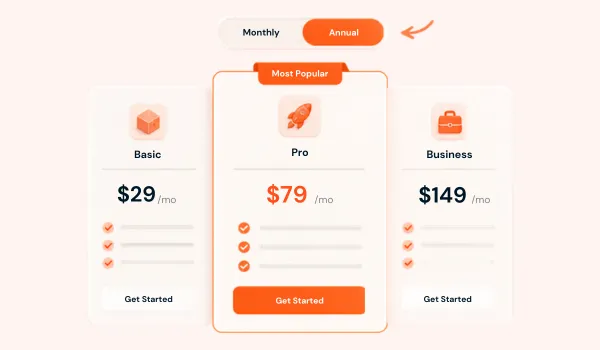 Data driven pricing presentation for improved CRO performance