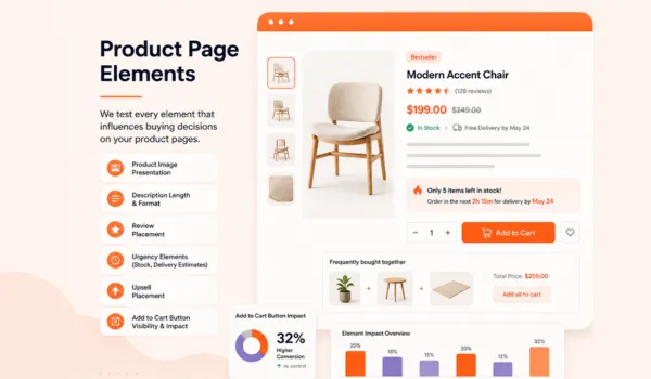 CRO optimized product page elements for higher conversions
