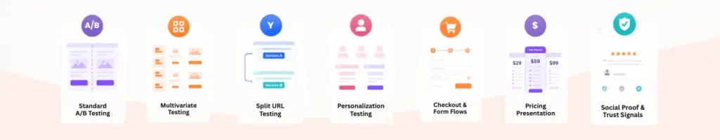 Different types of split testing used in CRO experiments