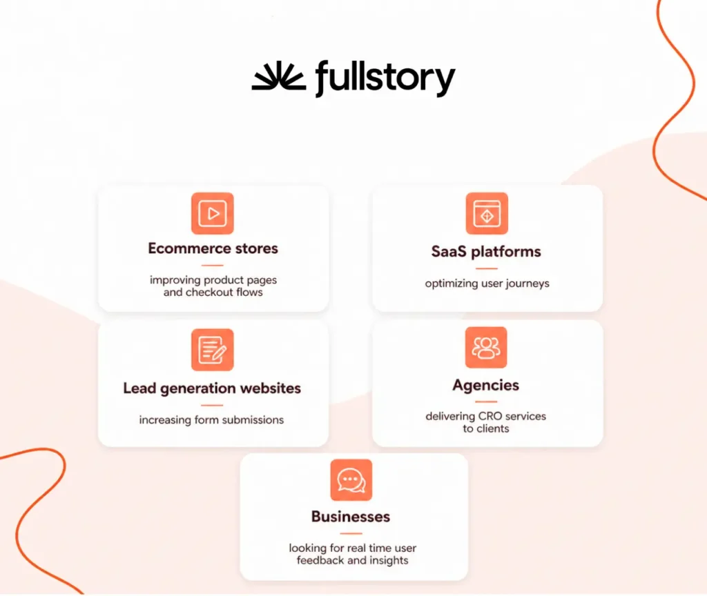Who needs fullstory analysis