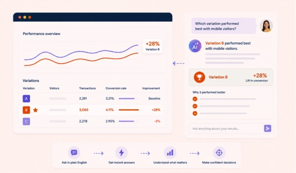 Website optimization with AI reporting and performance analysis