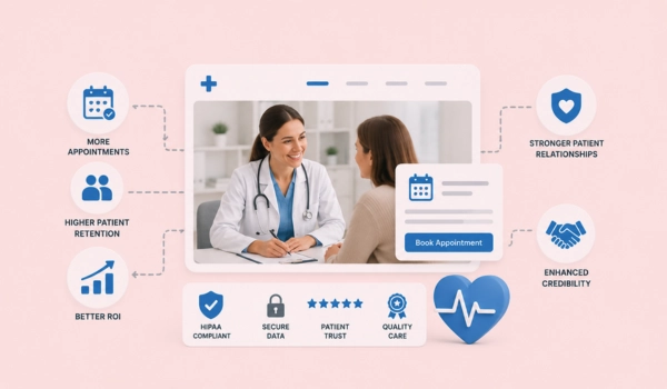 Benefits of healthcare CRO for improving patient conversions and appointments