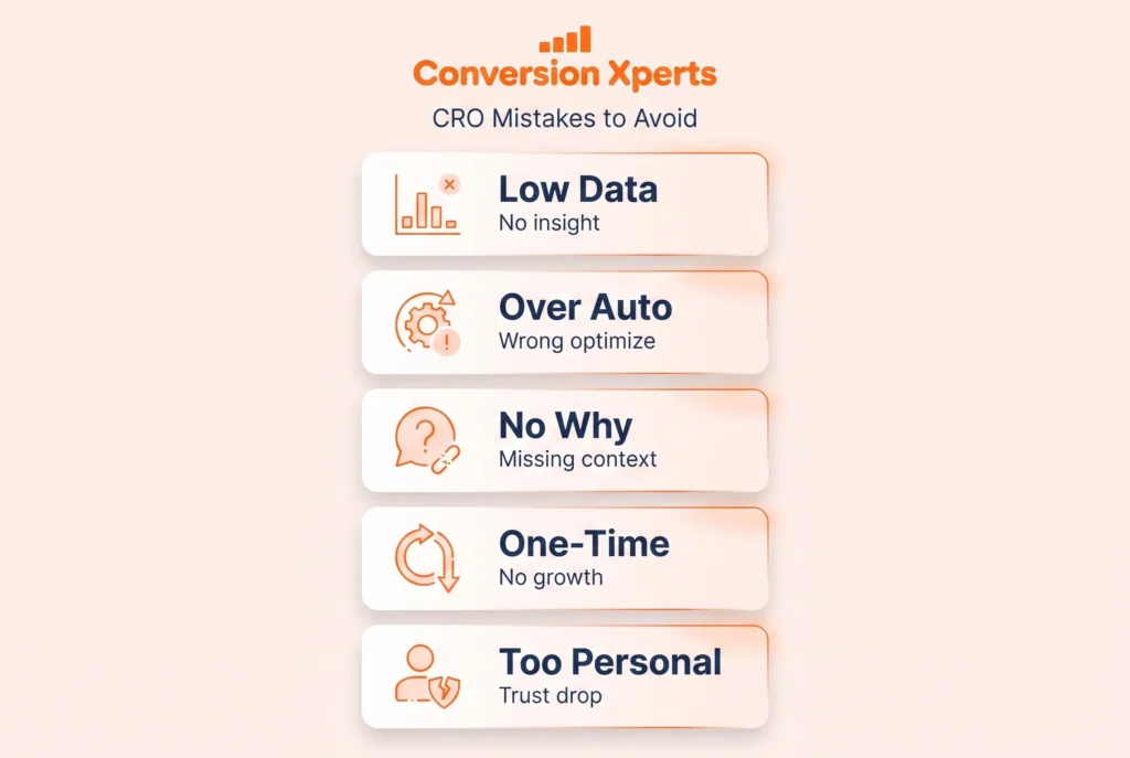 ai cro mistakes to avoid