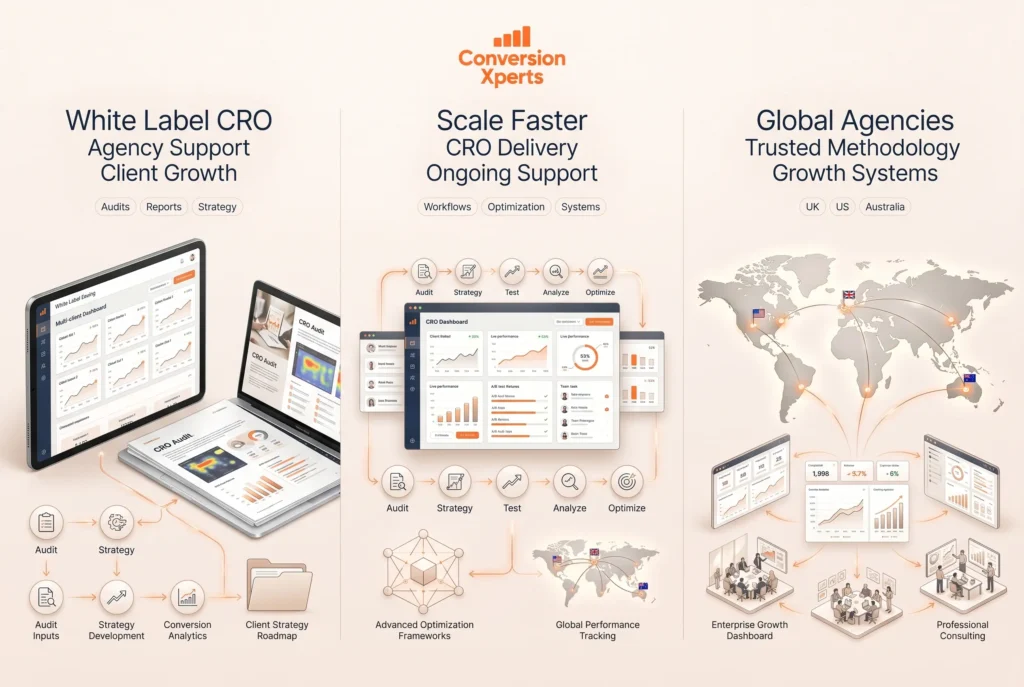 CRO for agencies to improve client conversion performance