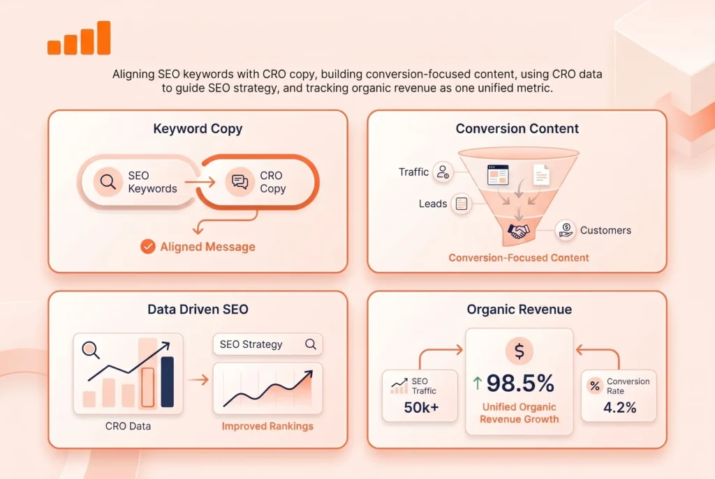 Expert tips from ConversionXperts on getting SEO and CRO right together for better growth