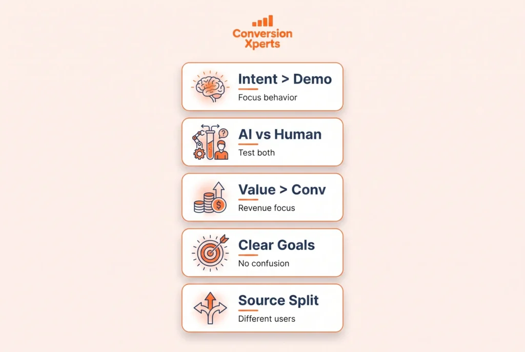 ai conversion optimization tips