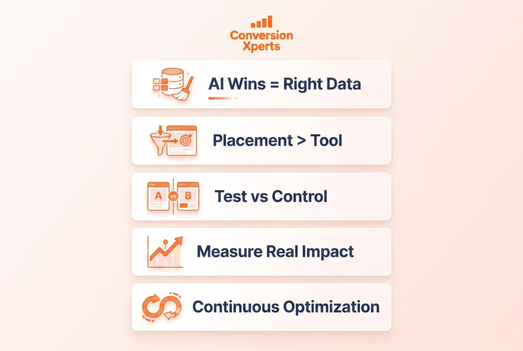 industry specific conversion strategies