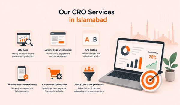 Conversion focused CRO solutions available in Islamabad