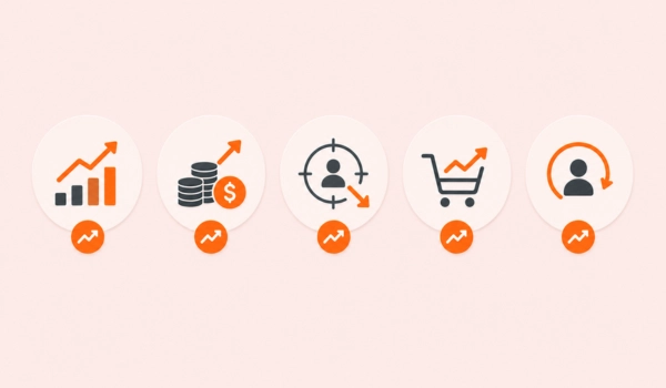Website optimization results with quantifiable conversion growth
