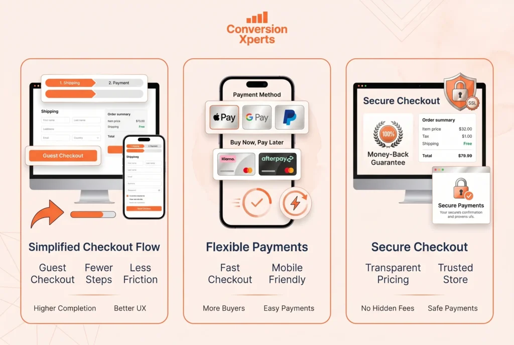 Simplify checkout experience to increase conversions