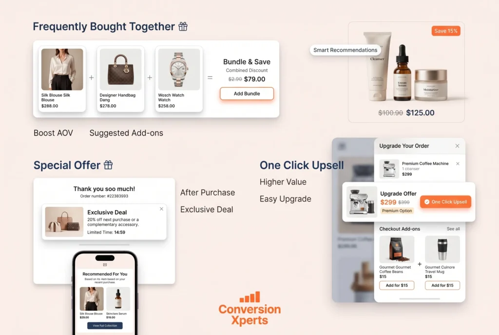 Upsell and cross sell strategies to increase revenue and conversions