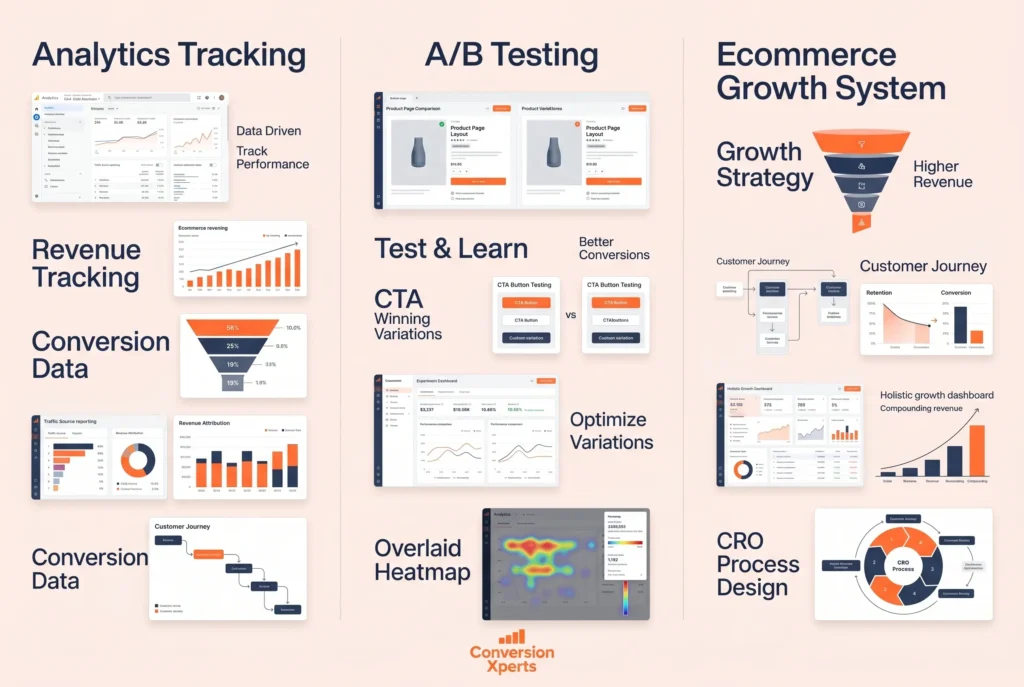 Use data and analytics to guide every decision for better conversions