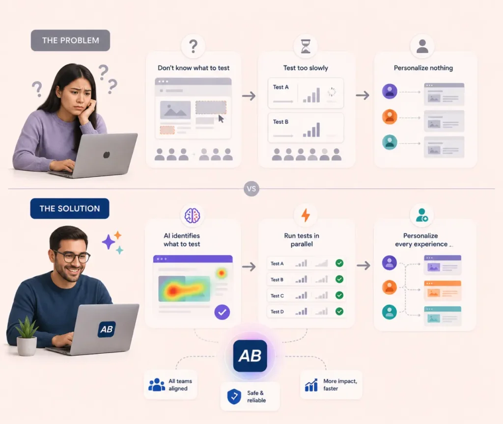 Modern alternatives to traditional A/B testing for better CRO