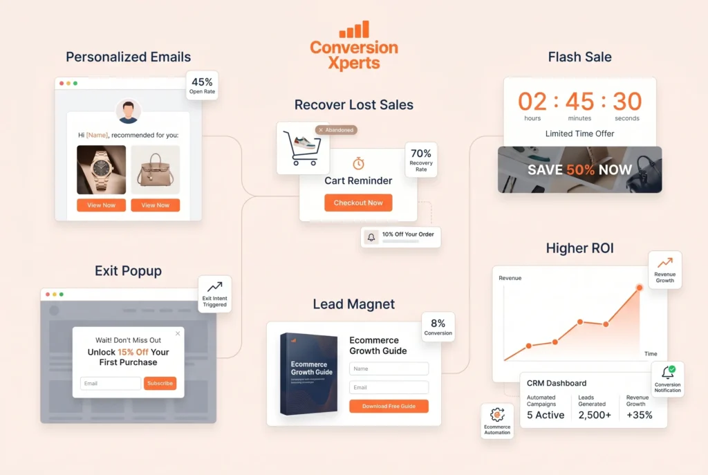 Use smart marketing tactics to drive more sales