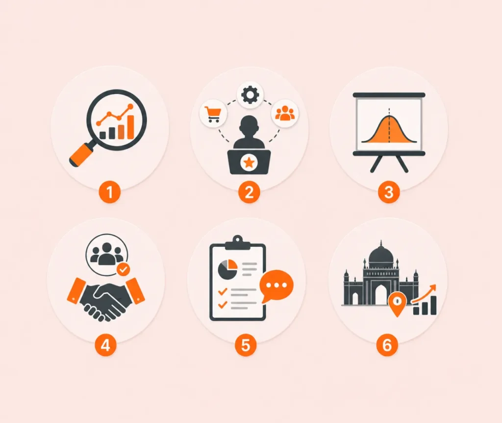 Why our CRO agency is different from competitors