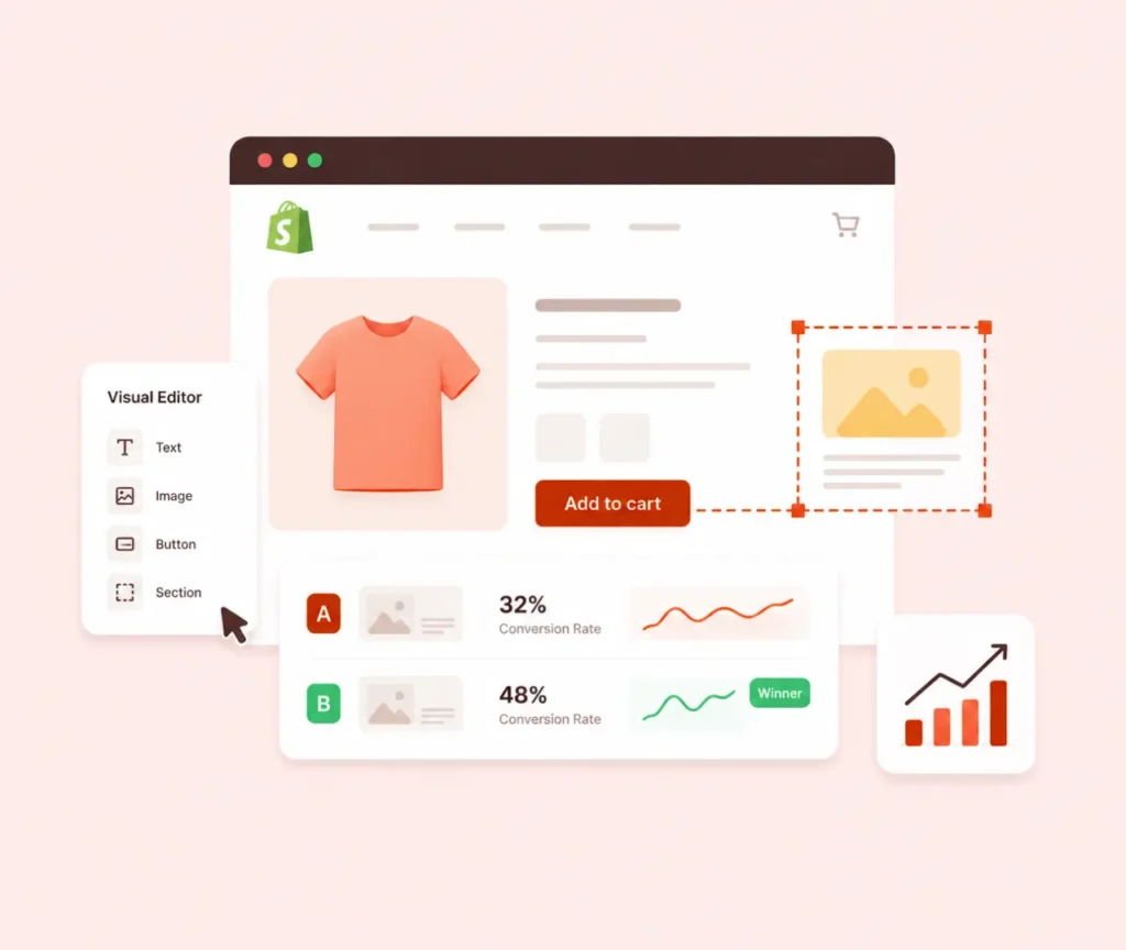 What is Visually.io testing for conversion rate optimization