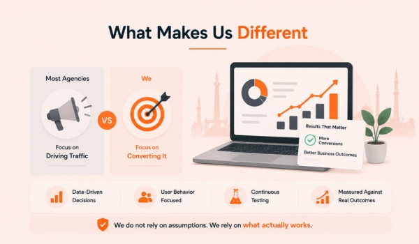 Conversion focused expertise that drives superior performance
