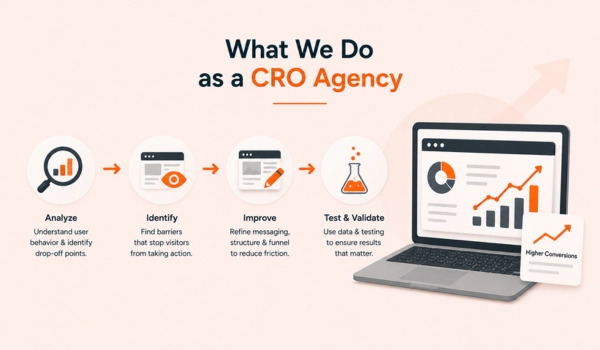 Conversion focused CRO strategies and experimentation process