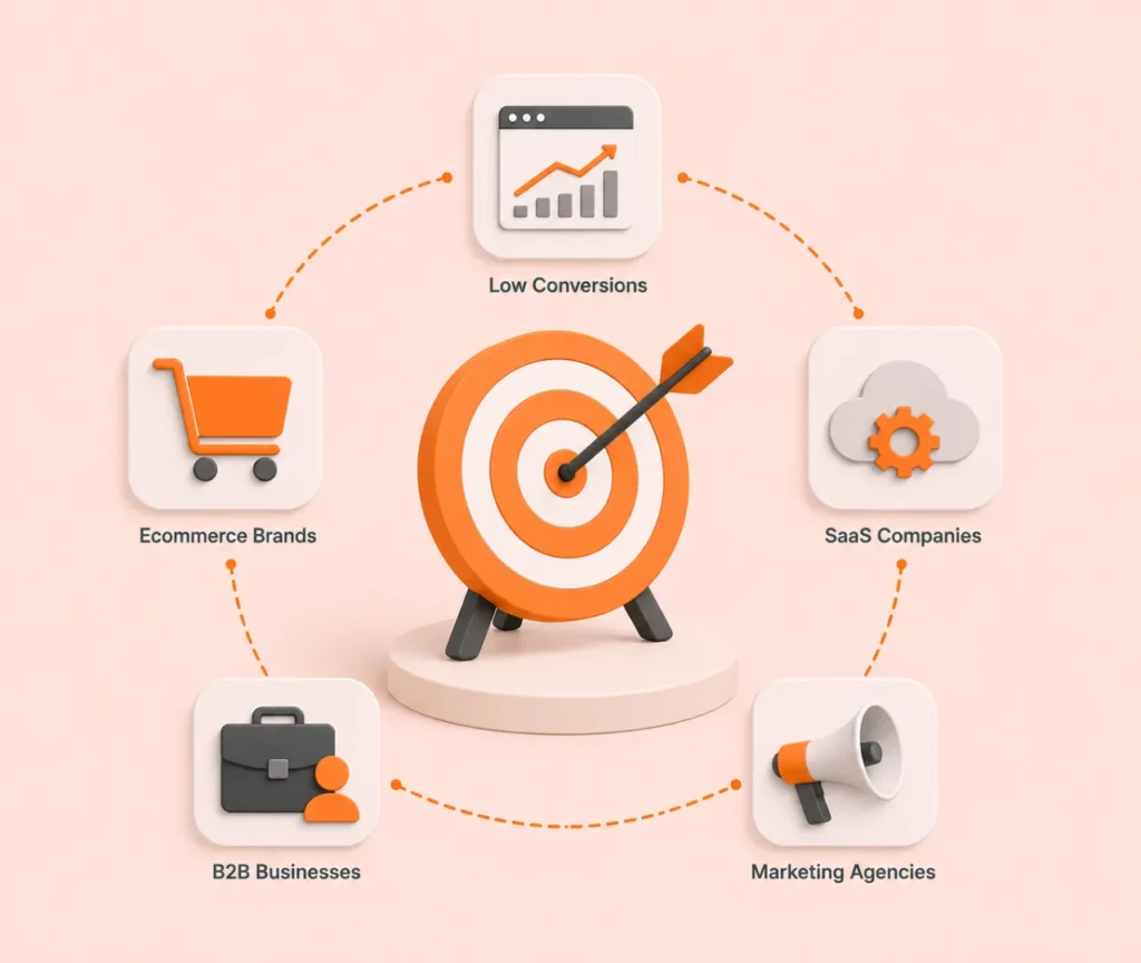 Website optimization for brands using conversion focused copywriting