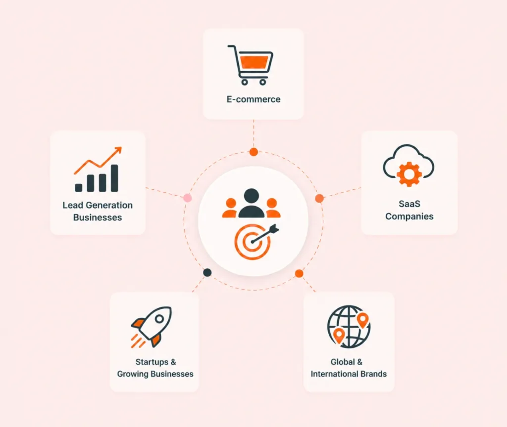 Website optimization benefits from remote CRO services