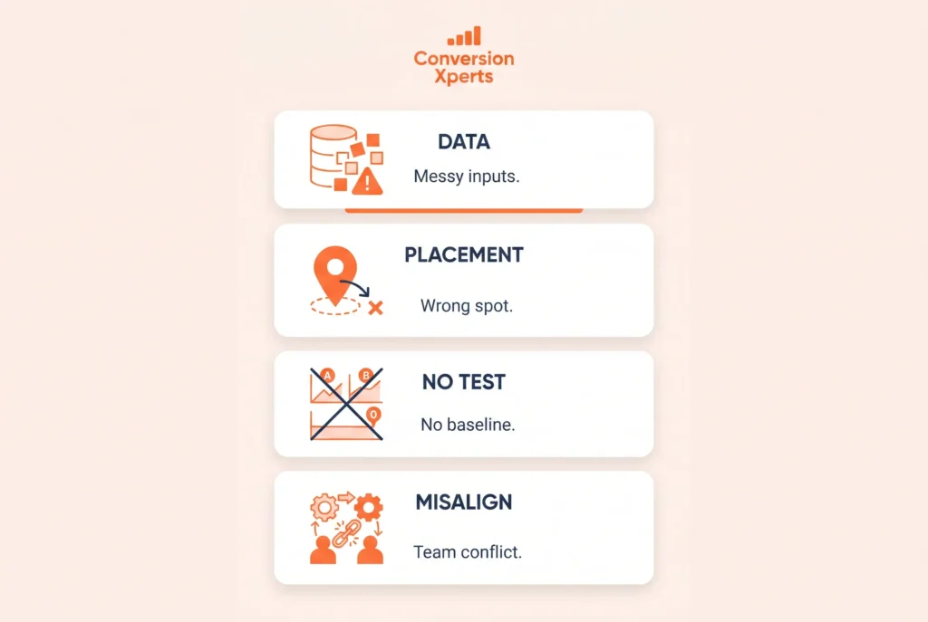 why ai tools fail to improve conversions