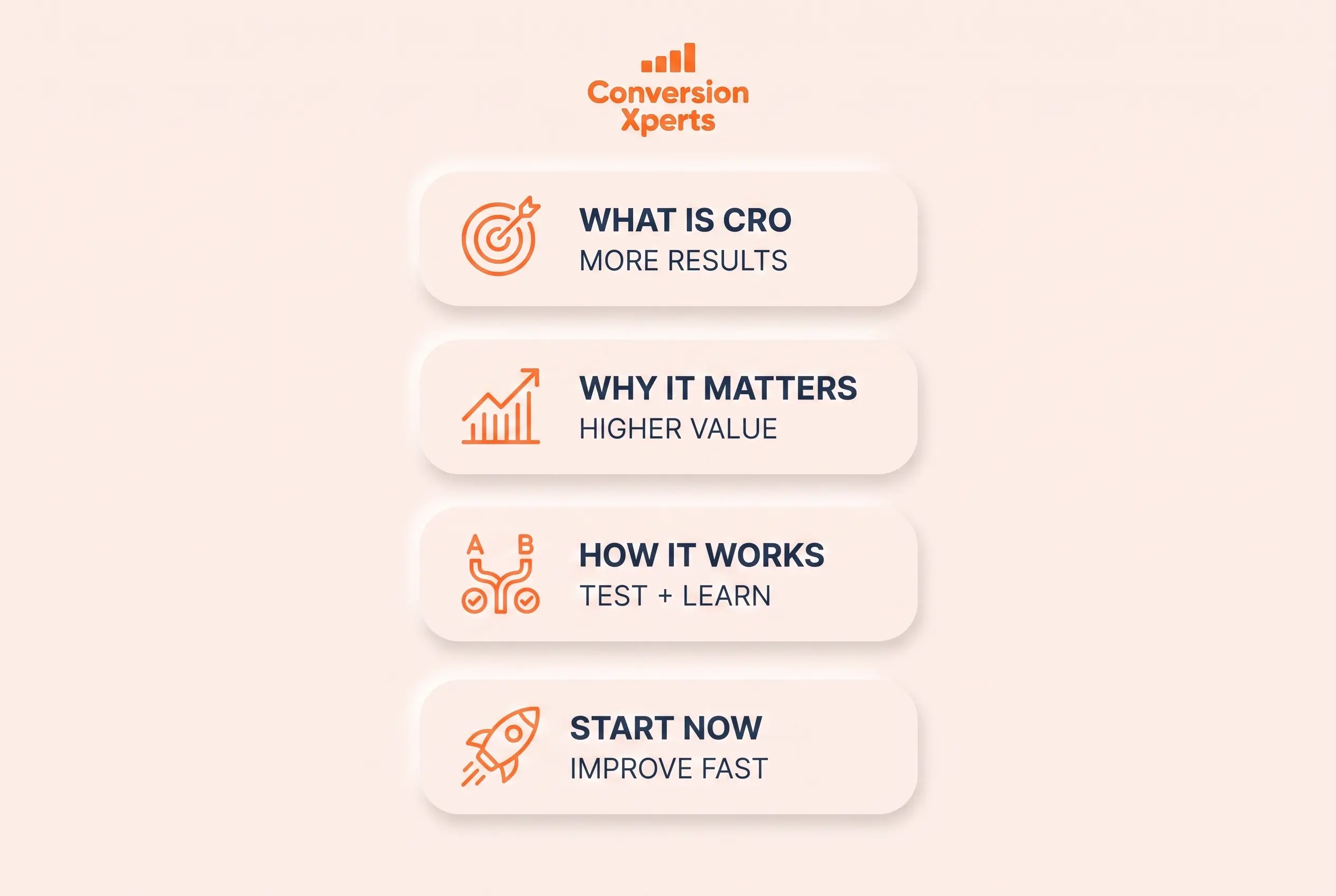 what is cro in digital marketing