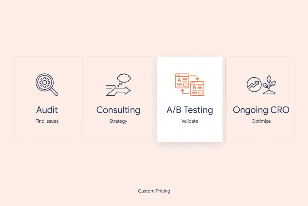 conversion rate optimization services pricing comparison chart